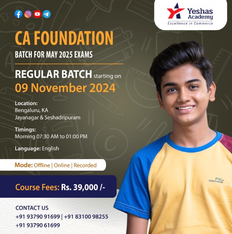 CA Foundation June 2025